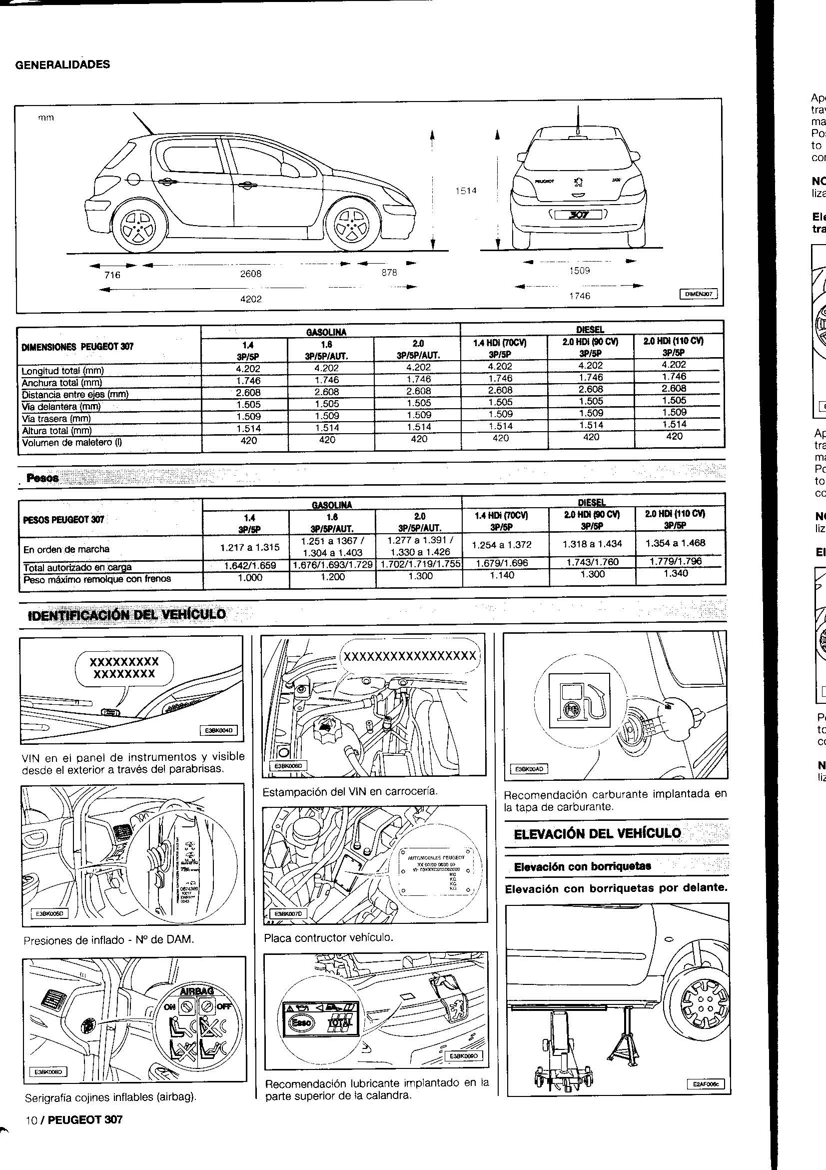 Fh12 manual de reparacion